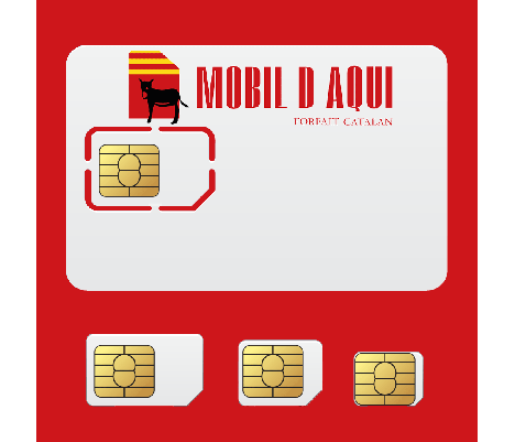 Frais d'activation SIM